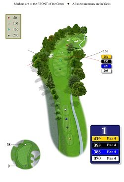 golf course