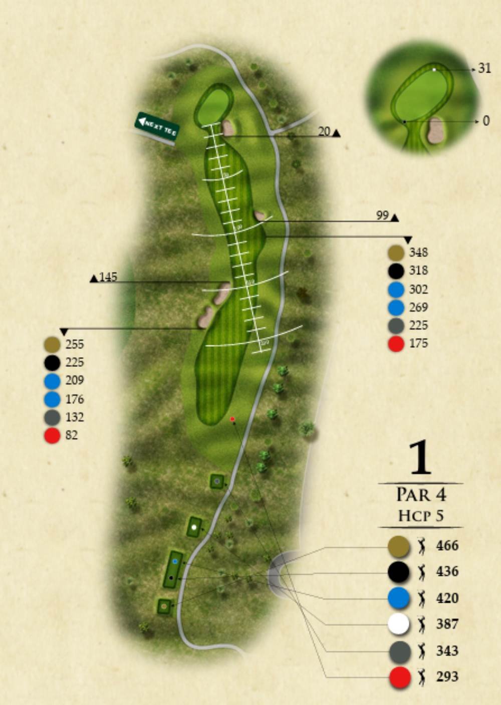 golf course