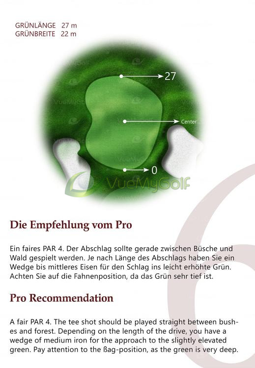 Golf Green Guide