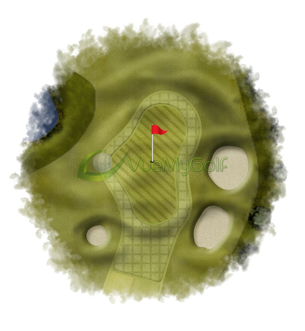 Golf Green Guide